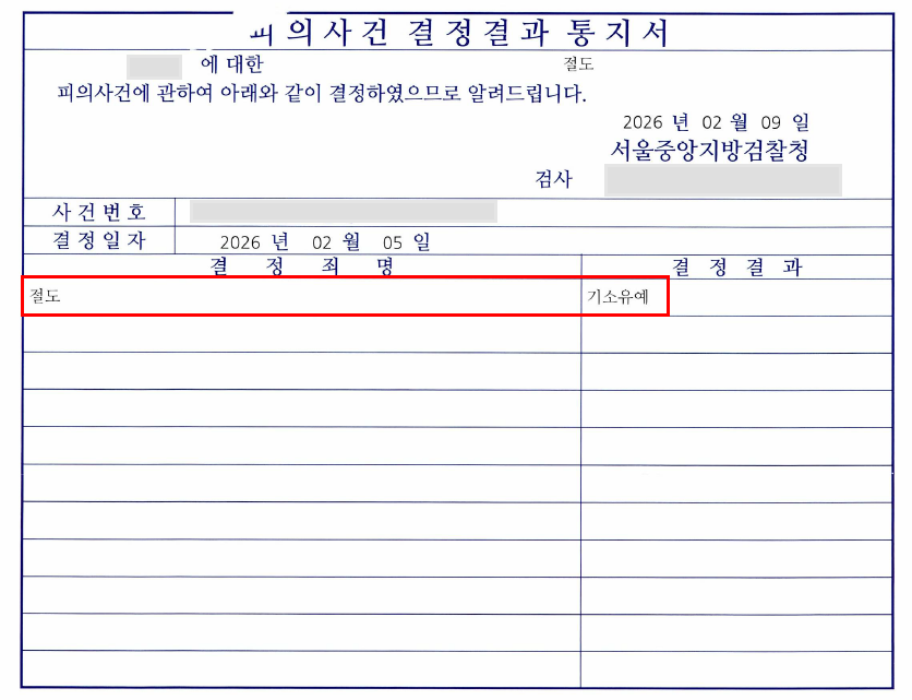 마트 절도 혐의, 기소유예 처분으로 교사직 신분 유지 및 사건 종결